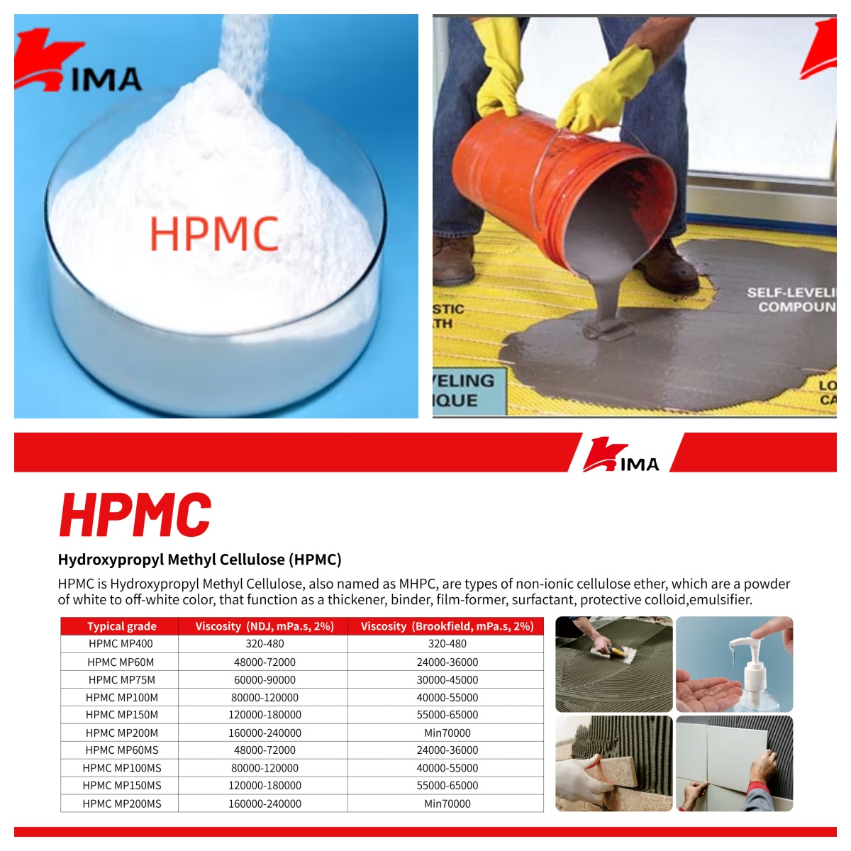 HPMC applications HPMC applications